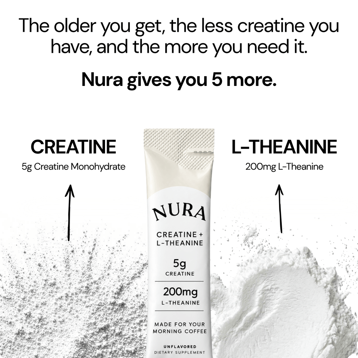 Creatine + L-theanine